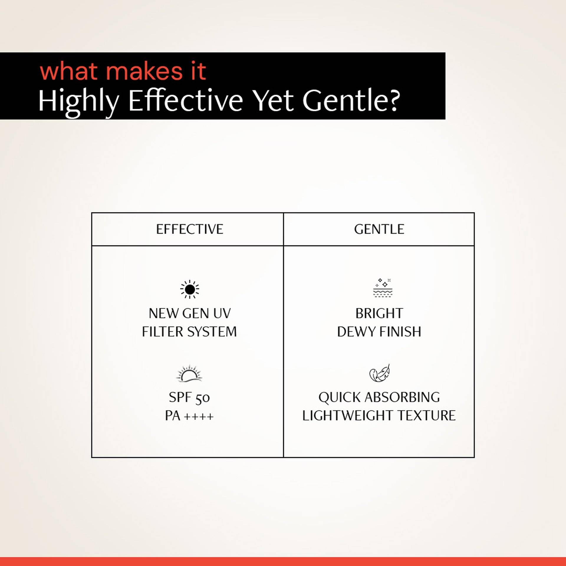 Deconstruct Fluid Brightening Sunscreen SPF 50 PA++++ - Image 7